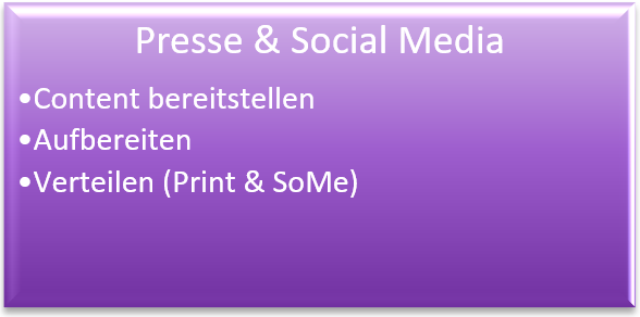 Presse & Social-Media